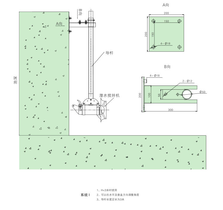潛水攪拌機 QJB1.5/6-260/3-980C