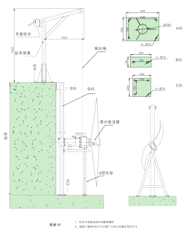 潛水推流器 QJB3/4-1100/2-115P